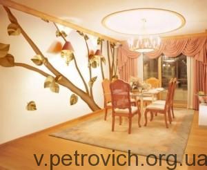 ремонт обои на стену